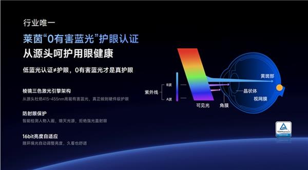 Vidda两大新品助力年轻人享受科技乐趣K8凯发登录入口科技行业超“级”玩家诞生(图2)