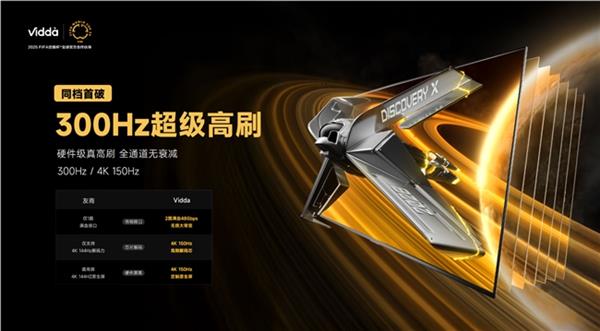 Vidda两大新品助力年轻人享受科技乐趣K8凯发登录入口科技行业超“级”玩家诞生(图6)