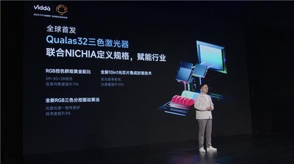 Vidda两大新品助力年轻人享受科技乐趣K8凯发登录入口科技行业超“级”玩家诞生(图7)