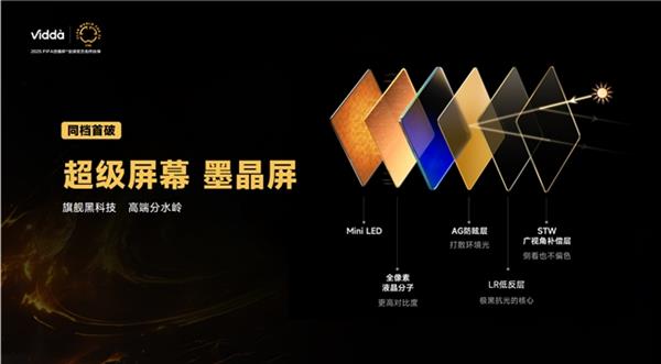 Vidda两大新品助力年轻人享受科技乐趣K8凯发登录入口科技行业超“级”玩家诞生(图9)