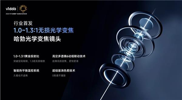Vidda两大新品助力年轻人享受科技乐趣K8凯发登录入口科技行业超“级”玩家诞生(图4)