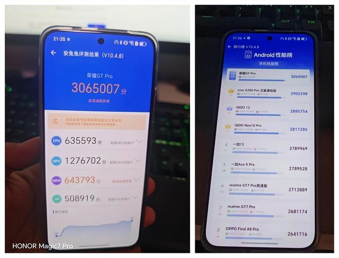 回来了！配置堆满没短板！跑分350万断崖领先K8凯发·国际网站那个荣耀带着GT Pro(图1)